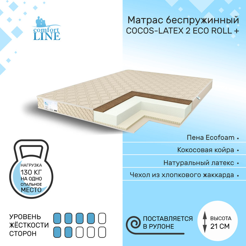 

Матрас беспружинный Comfort Line Cocos-Latex 2 Eco Roll+ 110х195, высота 21 см, Cocos-Latex2 Eco Roll+