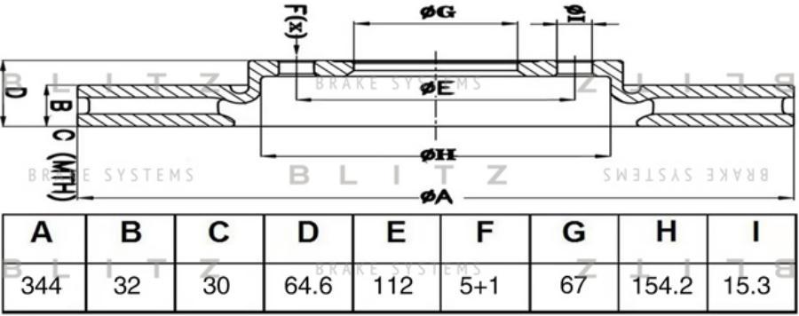 

Диск Тормозной Передний Вентилируемый BLITZ BS0648