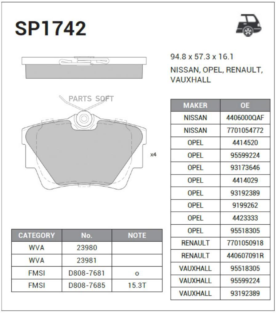 

Тормозные колодки Sangsin brake задние SP1742