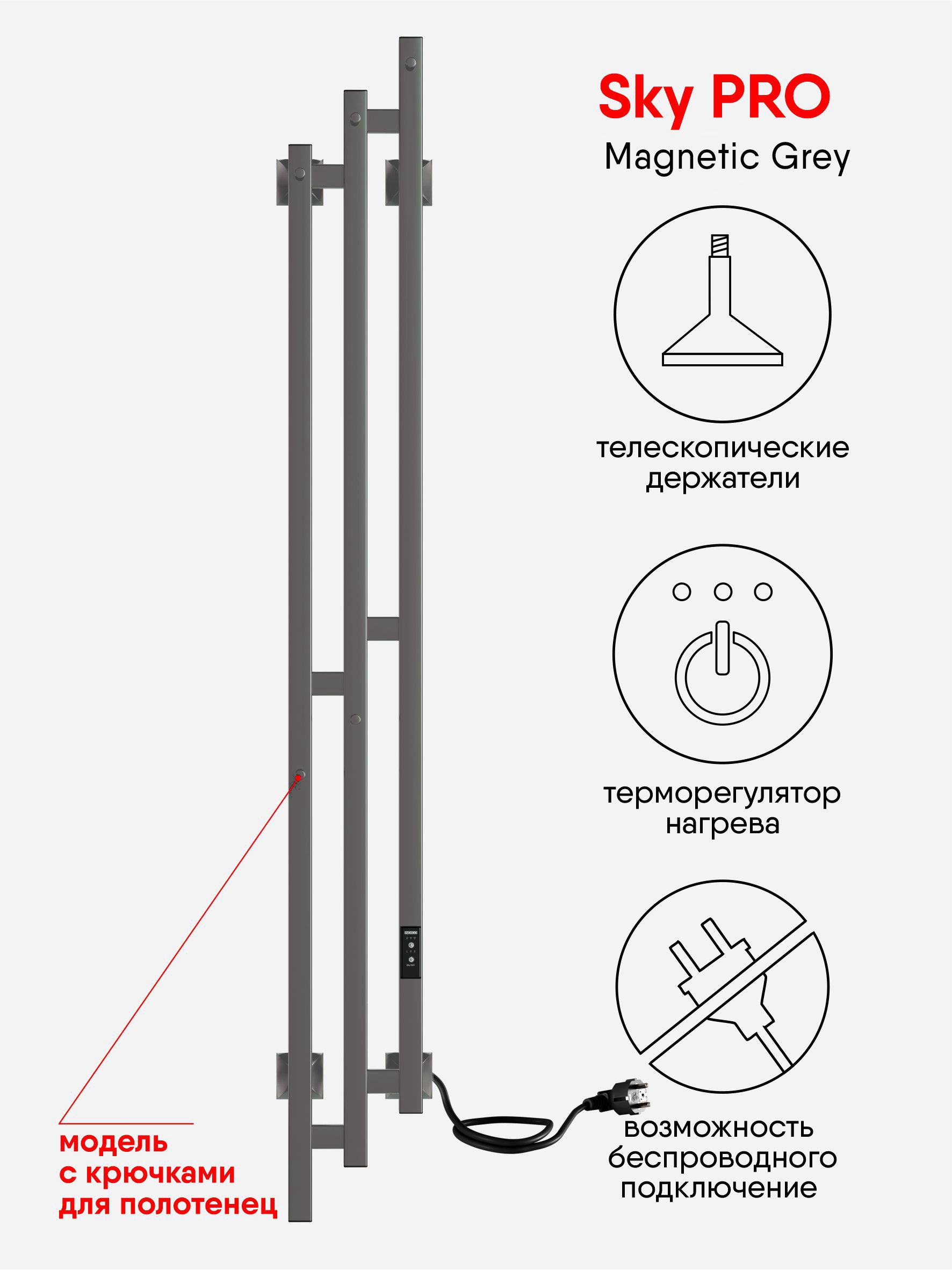 фото Полотенцесушитель электрический ind (indigo) sky pro 150/17