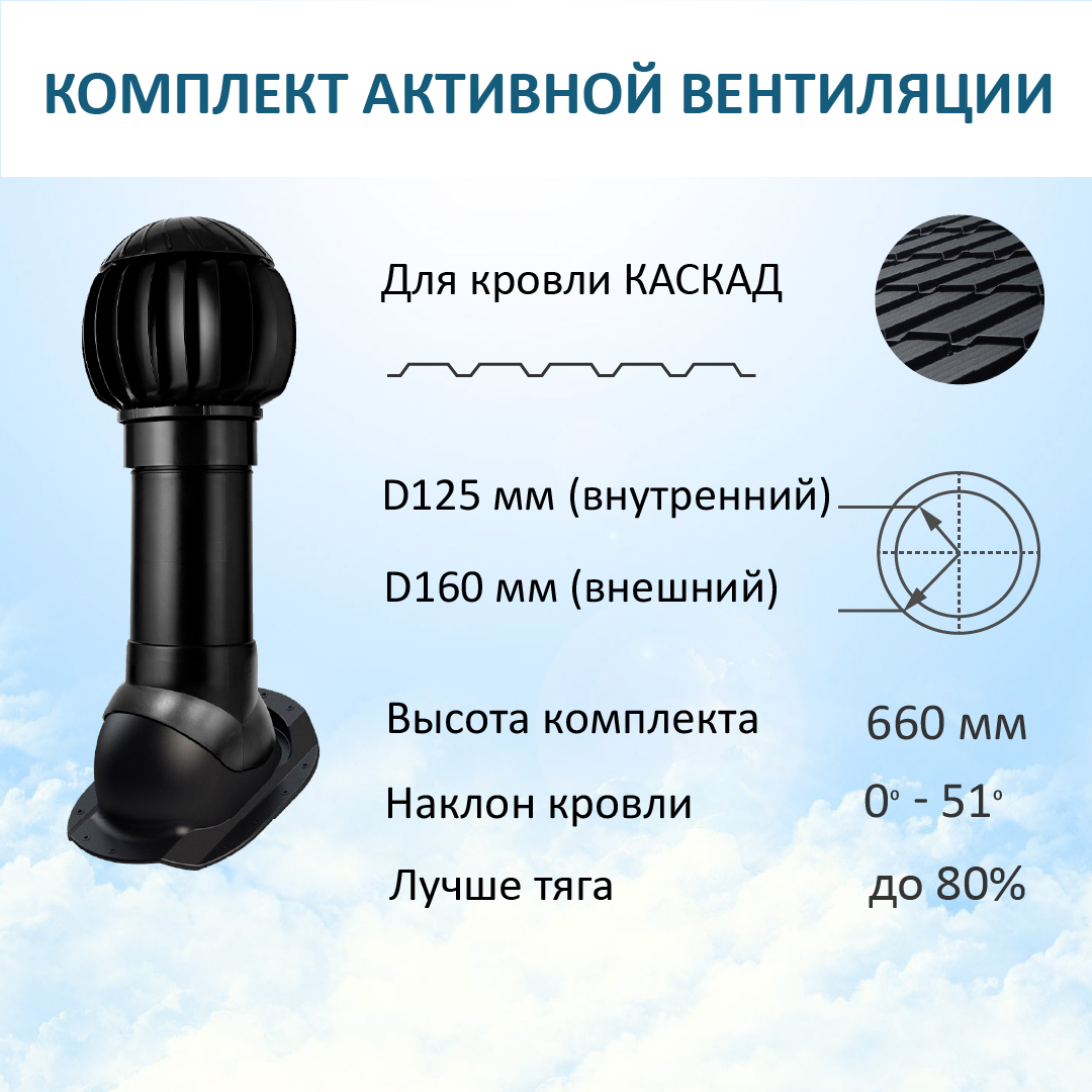 Комплект вентиляции Polivent для м/ч Каскад: Нанодефлектор D160, вент. выход Н-500, черный
