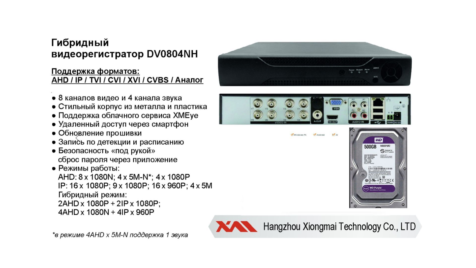 

Видеорегистратор видеонаблюдения на 8 камер до 2мП (HDD500Gb), DV0804(HDD500Gb)