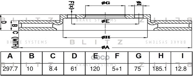 

Диск Тормозной Blitz BS0580