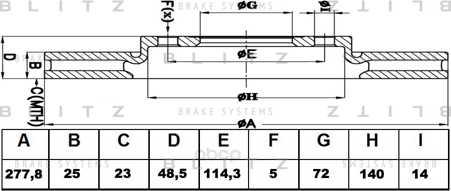 

Bs0205_Диск Тормозной Передний Mazda 3 1.4/1.6/1.6Td 03> Blitz Bs0205