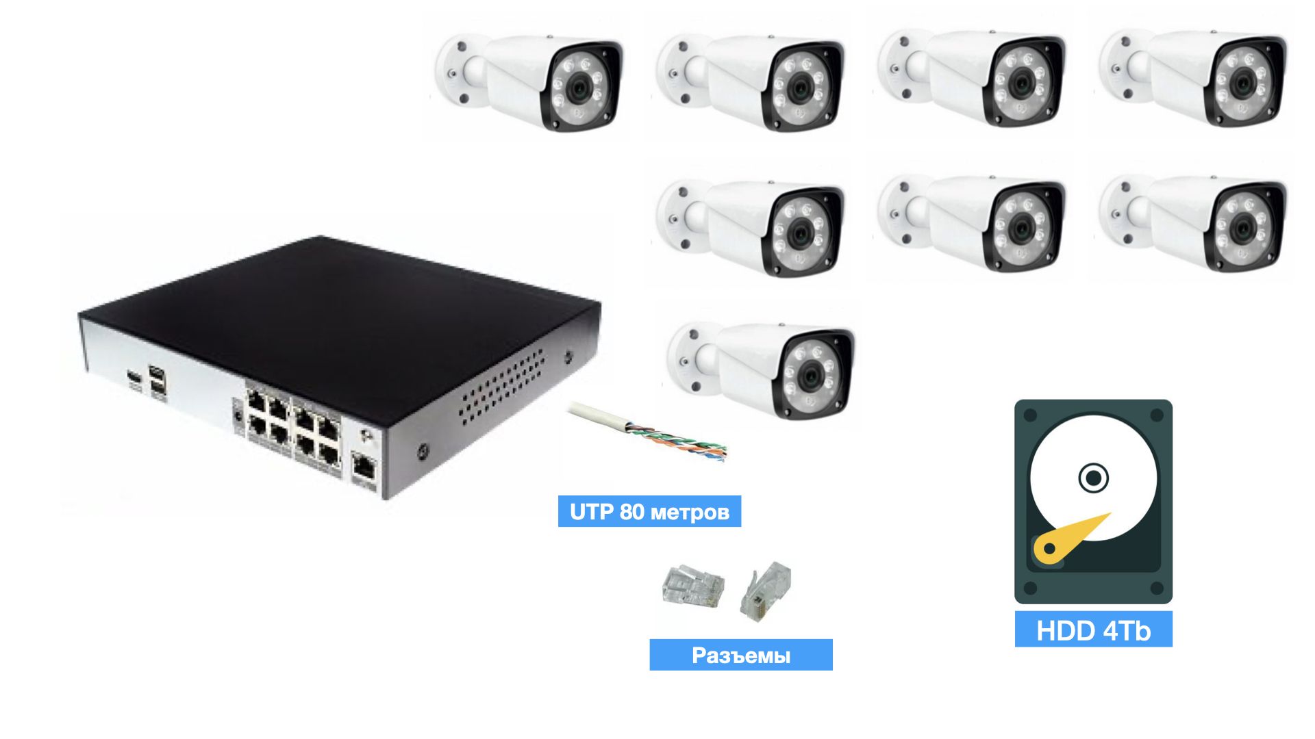 

Полный IP POE комплект видеонаблюдения на 8 камер (KIT8IPPOEIB5_HDD4TB_UTP-2), KIT8IPPOEIB5_HDD4TB_UTP-2