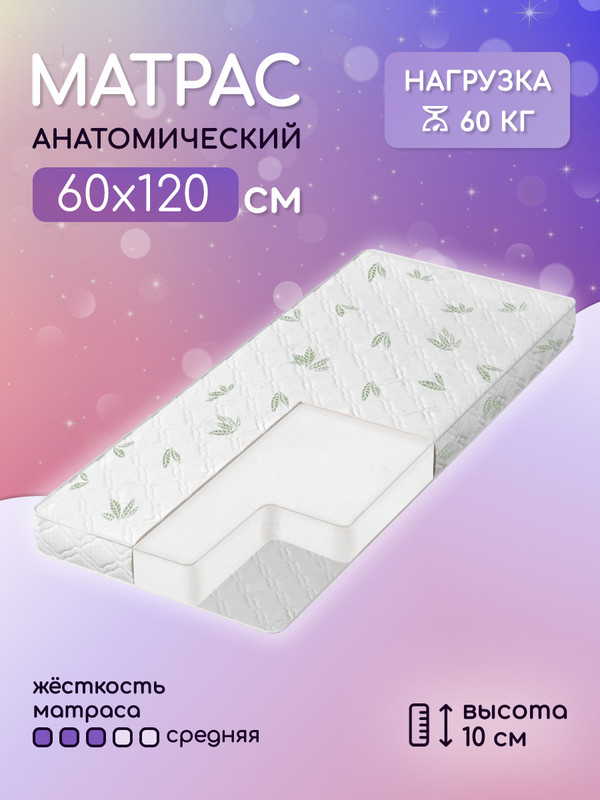

Матрас для новорожденных Джангл Симпл Холкон 1200x600, Джангл Симпл Холкон