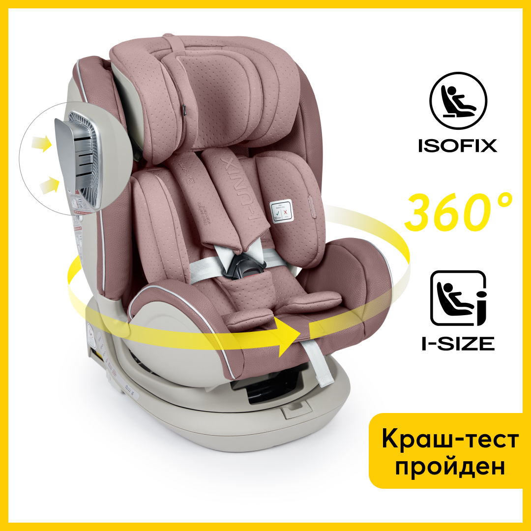 Автокресло Happy Baby 0123 I-Unix i-size 0-12 лет isofix розовое 20444₽