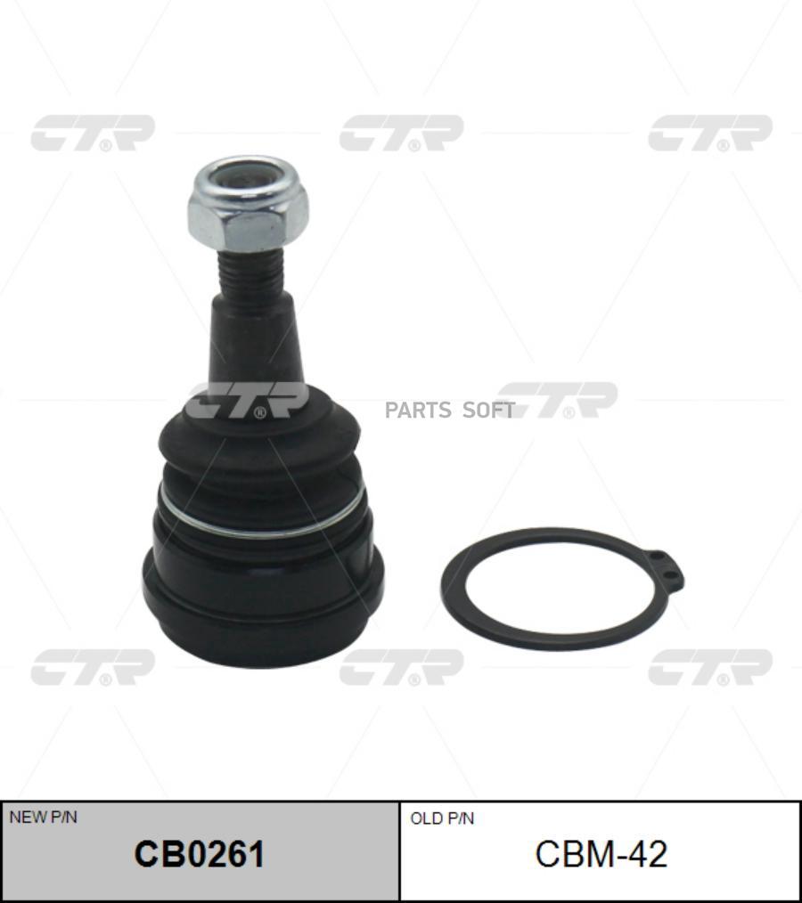 

Шаровая Опора (Старый Cbm42) CTR арт. CB0261