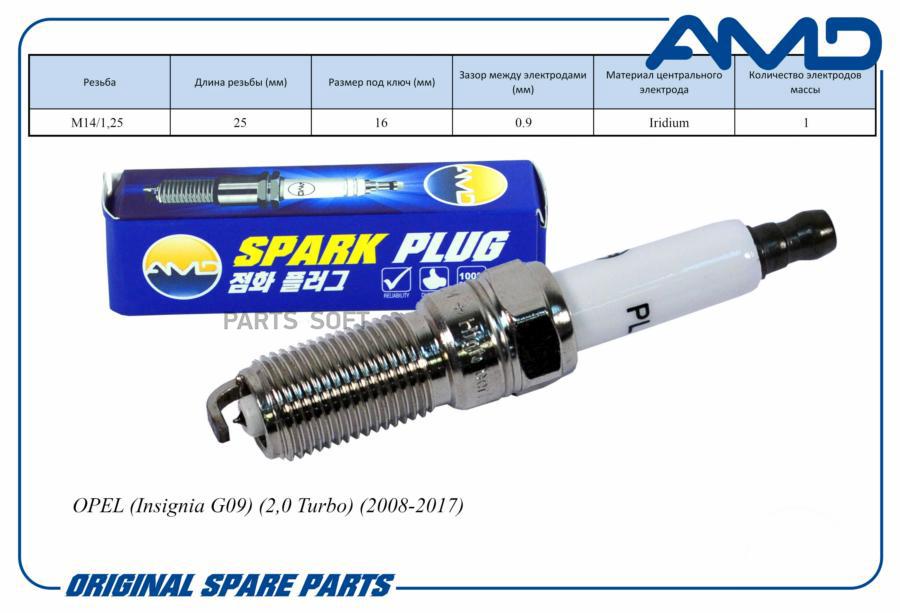 Свеча зажигания 4811581ILTR5DAMD.PL124 Iridium 1шт