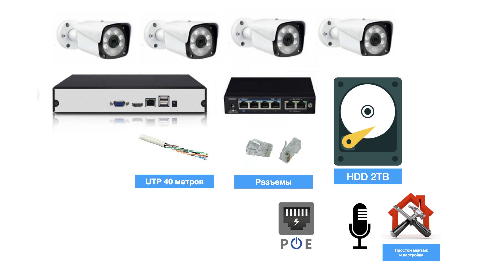 

Полный IP POE комплект видеонаблюдения на 4 камеры (KIT4IPPOEIB5_HDD2TB_UTP), KIT4IPPOEIB5_HDD2TB_UTP