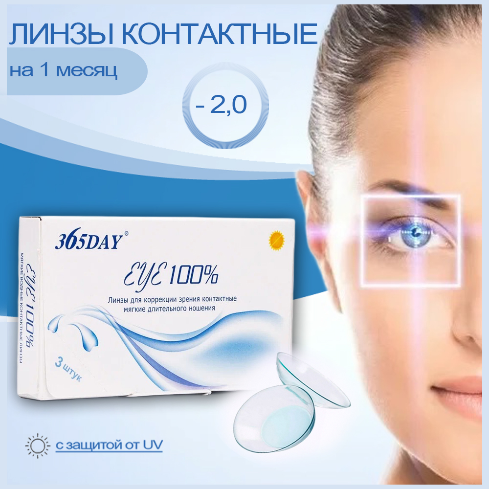 Купить контактные линзы 3