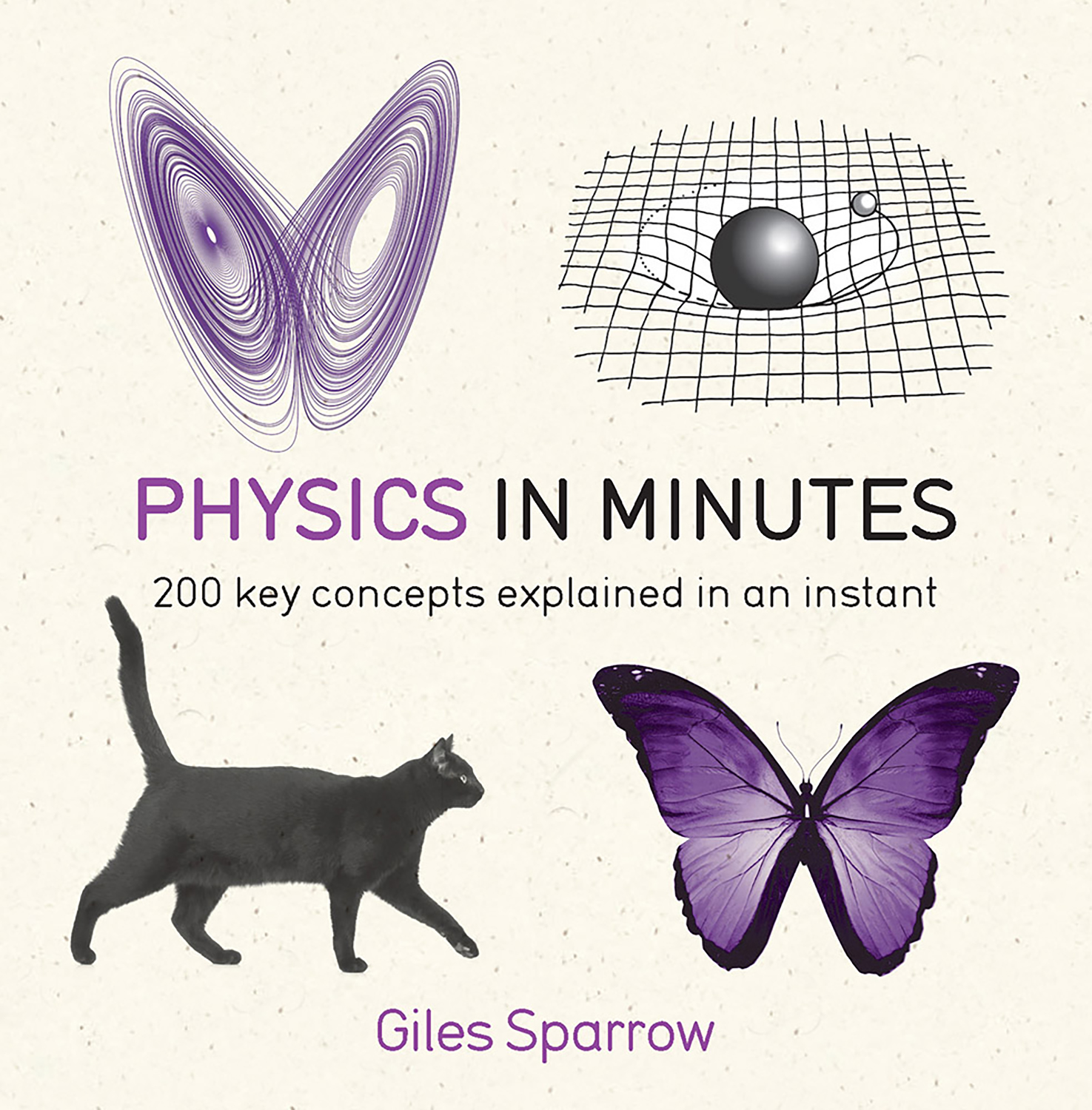 

Physics in Minutes
