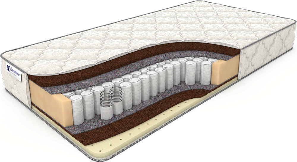 фото Матрас дримлайн balance hard tfk 90х185х19 dreamline