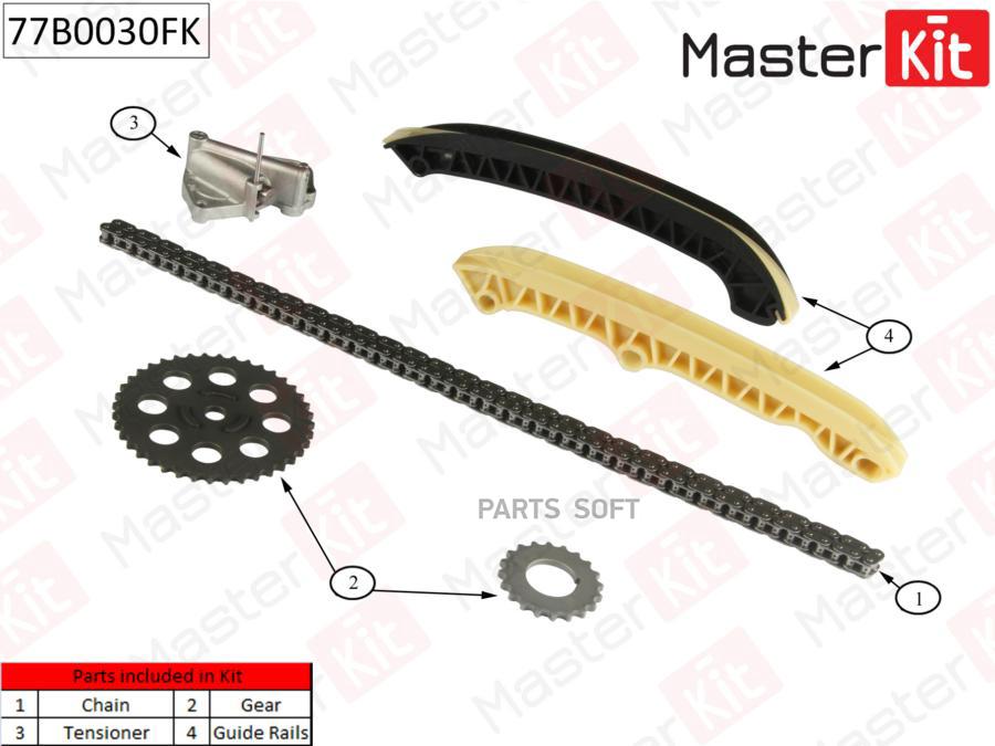 

Комплект цепи ГРМ SKODA Fabia 1.2 AWY/BMD/BBM 02-07 77B0030FK