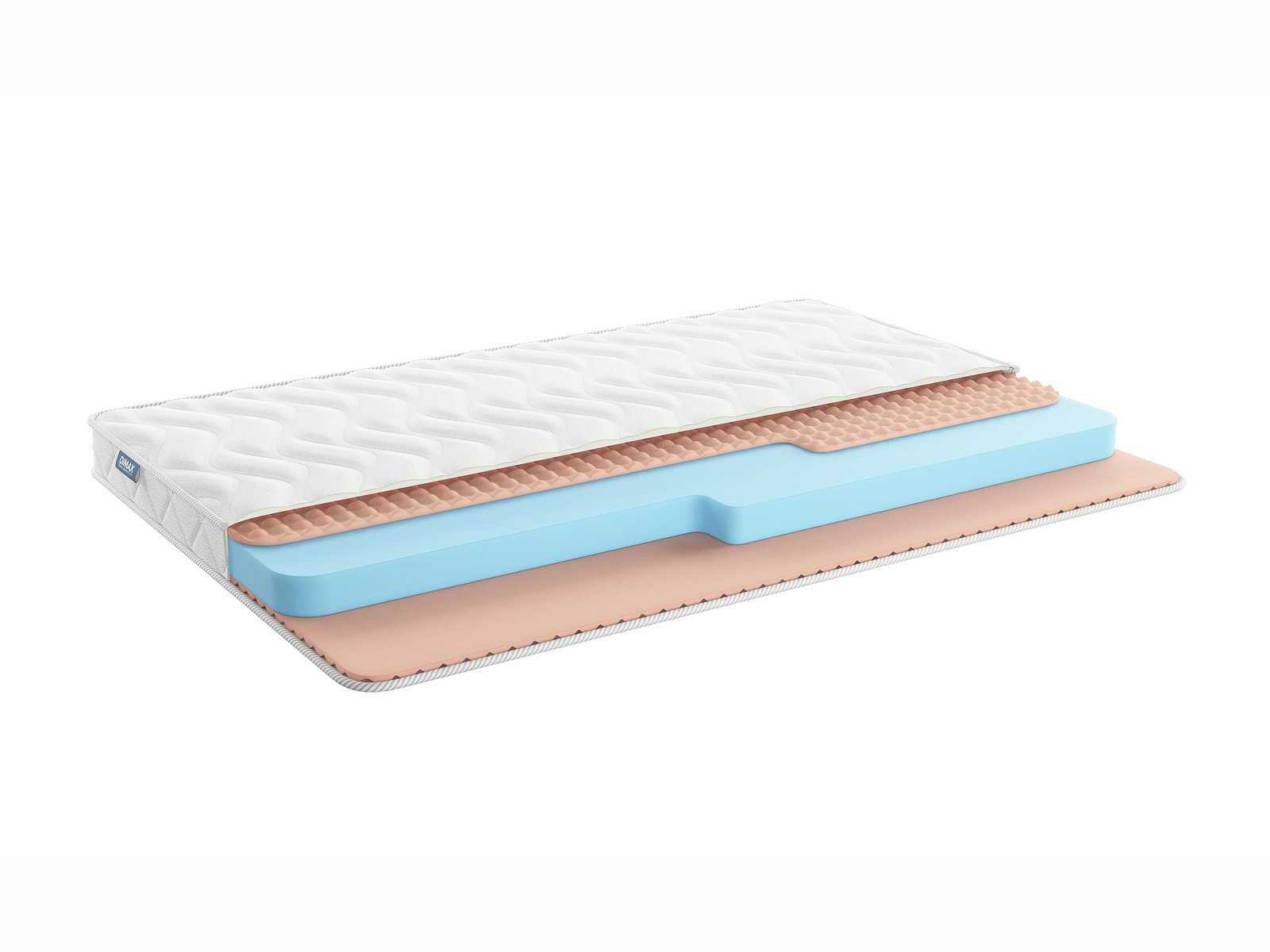 

Матрас Dimax Relmas Foam Roll 85x220, Relmas Foam Roll
