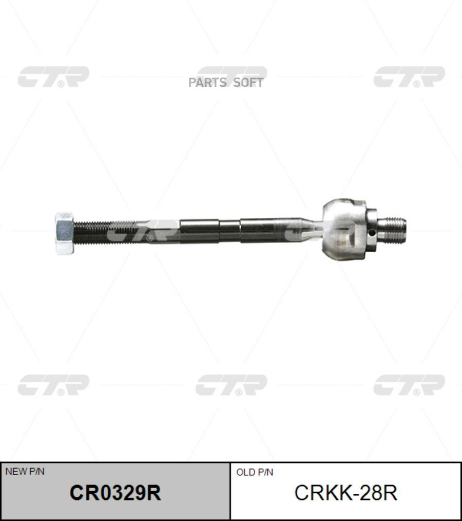 

(Новый Номер Cr0329r) Рулевая Тяга Прав. CTR арт. CRKK-28R