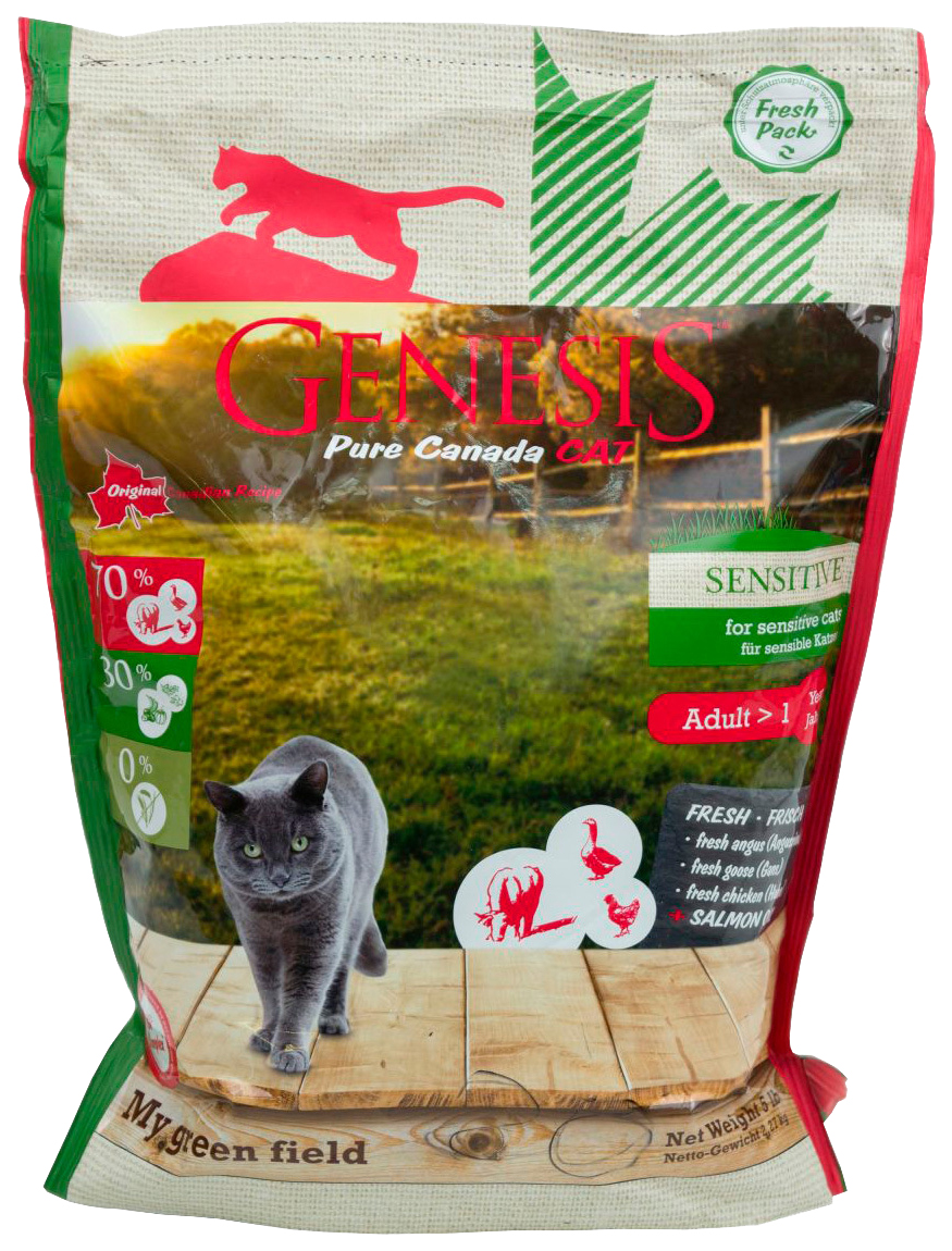

GENESIS PURE CANADA GENESIS PURE CANADA MY GREEN FIELD SENSITIVE беззерновой для взрослых