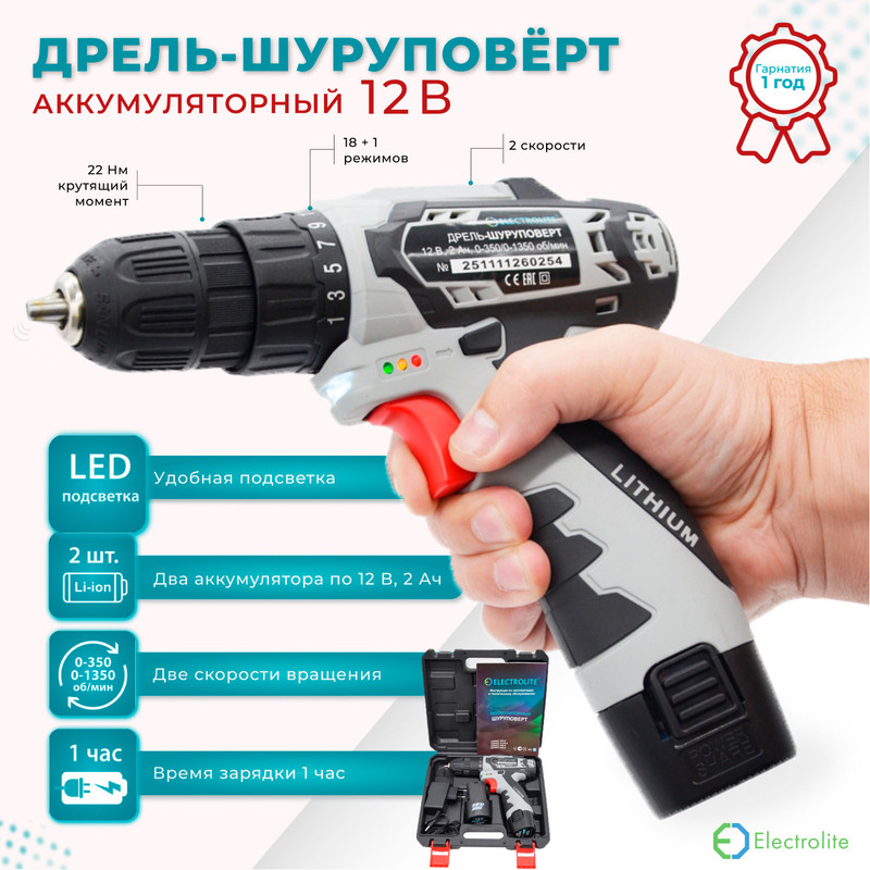 Аккумуляторная дрель-шуруповерт ELECTROLITE Expert 12/2.0М (Набор инструментов,12В,22 Нм) строительный набор 20 элементов 4 х 4 см