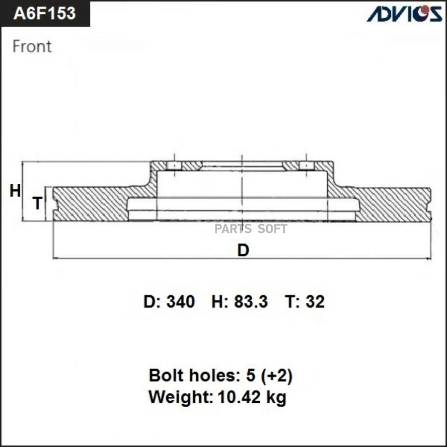 Тормозной диск Advics A6F153B