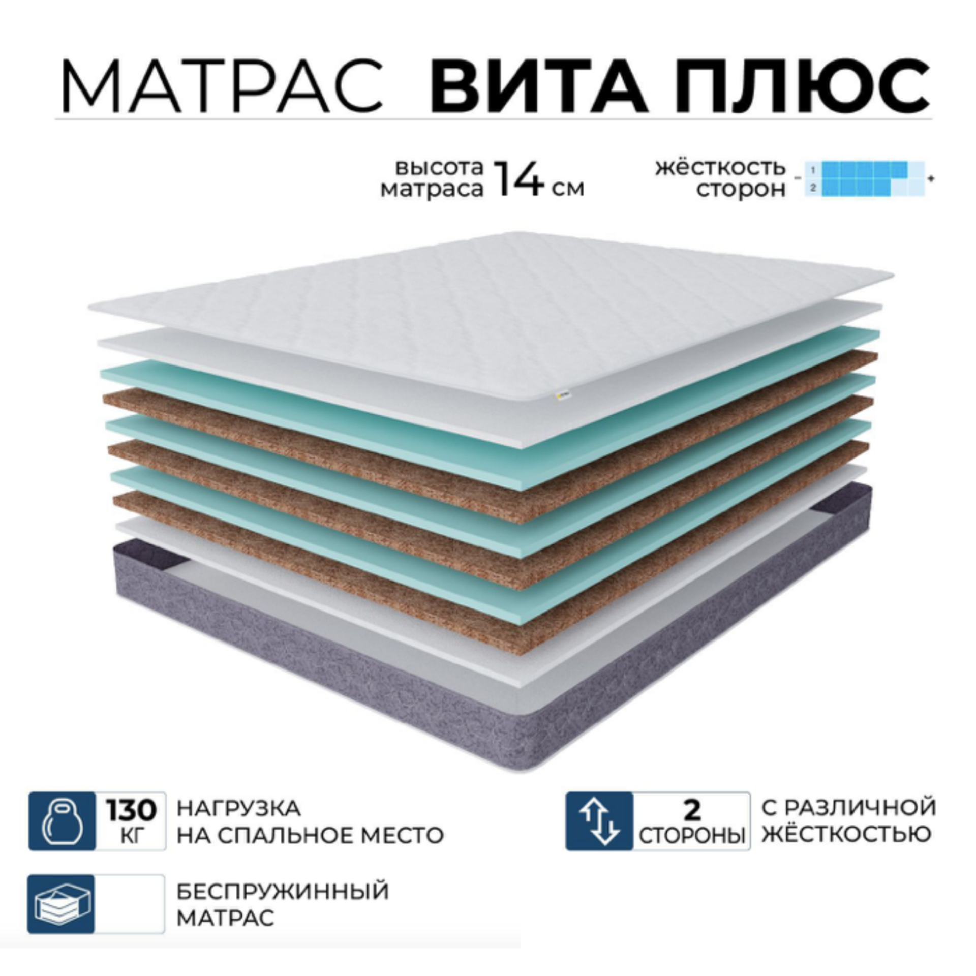 

Ортопедический матрас Beneli Тропикана-Вита плюс, беспружинный, двусторонний, 160х190, Белый, Тропикана-Вита плюс