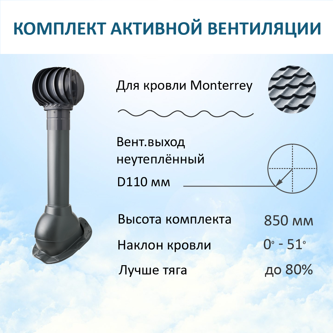 

Комплект активной вентиляции: Турбодефлектор TD110, вент.выход 110, для м/ч Monterrey, Серый, K-VV110/M/TD110