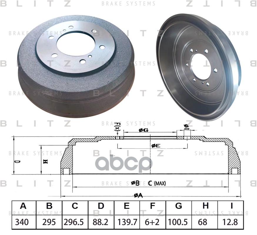 Тормозной барабан BLITZ bt0156