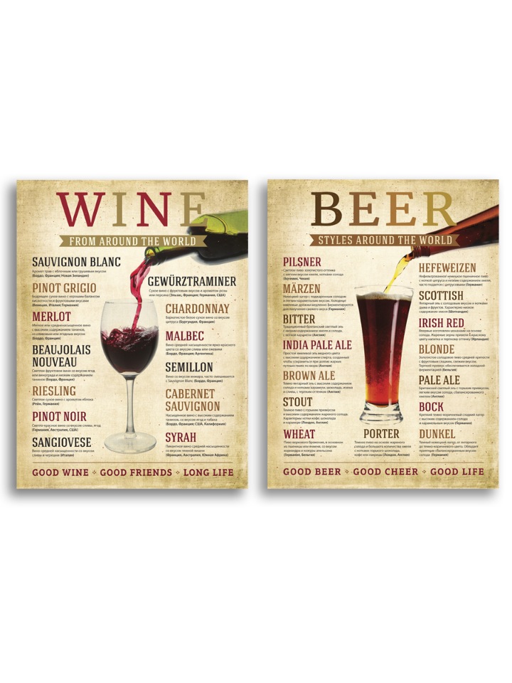 

Картины на холсте LOFTime 2 шт BEER WINE AROUND THE WORLD СВЕТЛ 30Х40 К-60-3040
