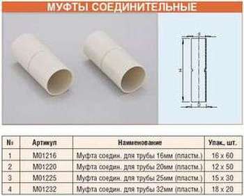 

Муфта соединительная для трубы 20мм (50 шт) (7.40р / шт)