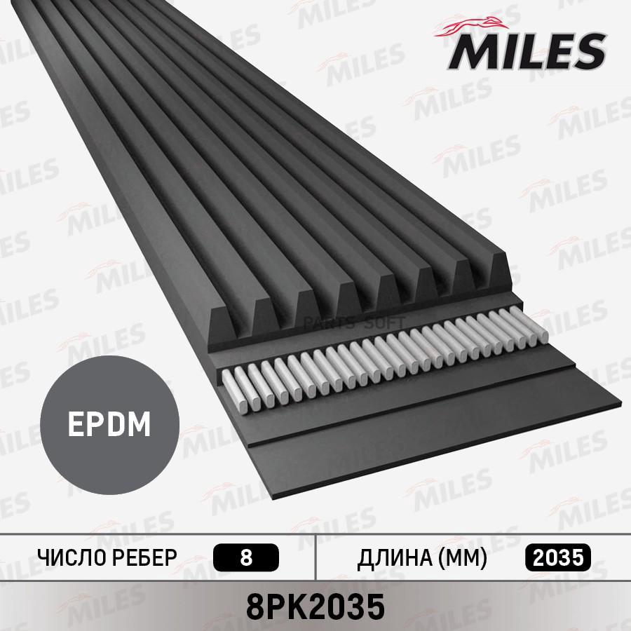 

MILES Ремень поликлиновой MILES 8PK2035