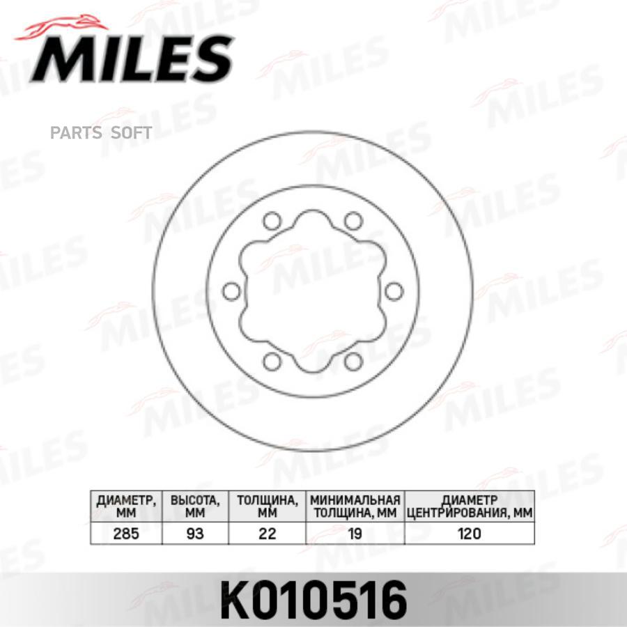 

Диск Тормозной Mercedes Sprinter (4t) 2.3/2.8d 95>06/Vw Lt 28-46 2.5d Зад.Вент. Miles арт.