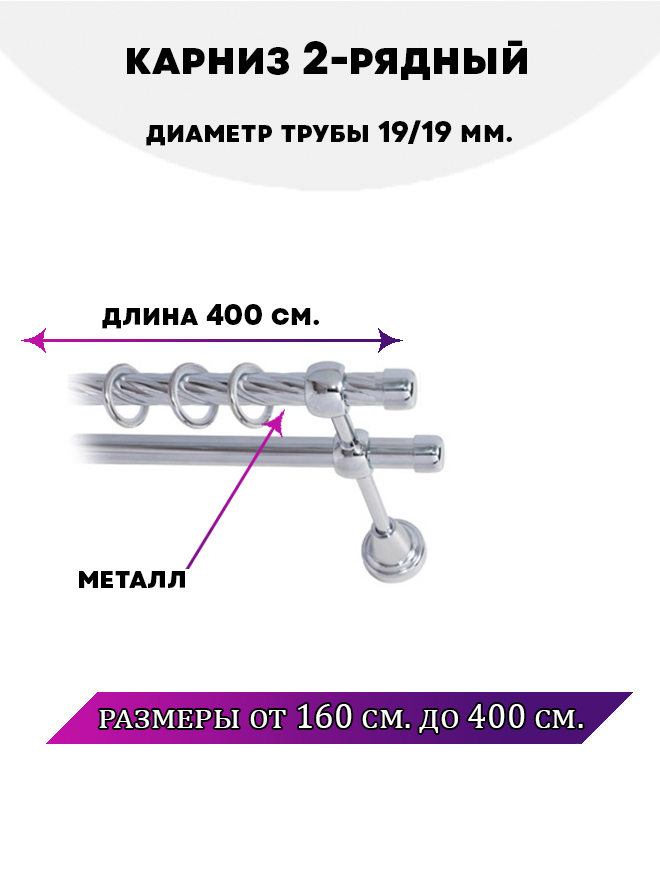 

Карниз металлический двухрядный Заглушка, цвет Хром, 4 м., Серебристый, Заглушка