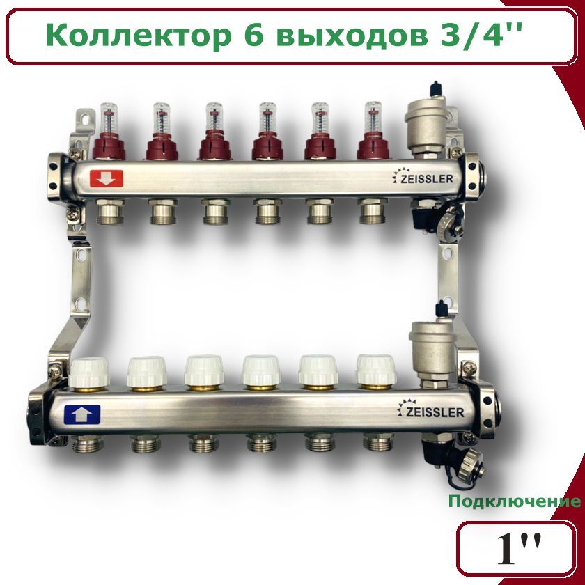 Коллектор ZEISSLER ZSc.405.0606S для водяного теплого пола с расходомерами, 6 контуров