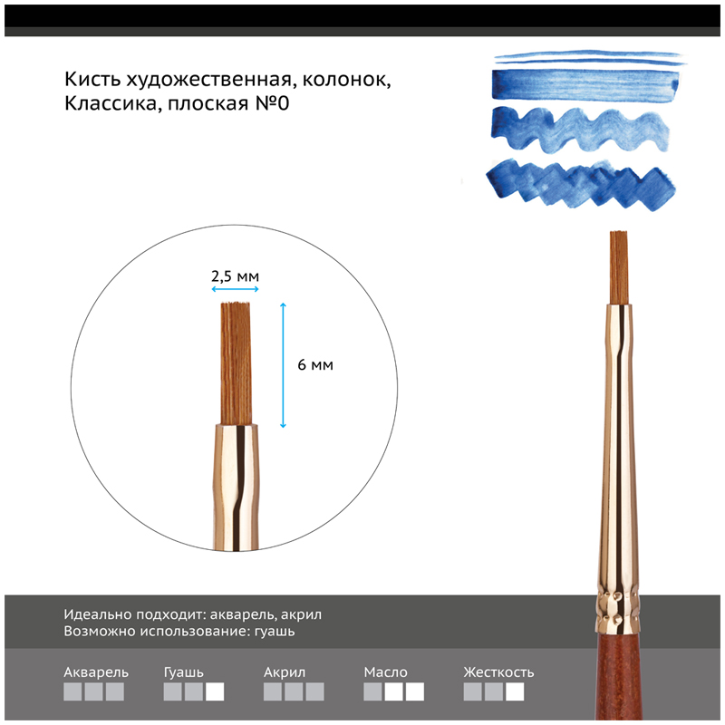 Кисть художественная Гамма 