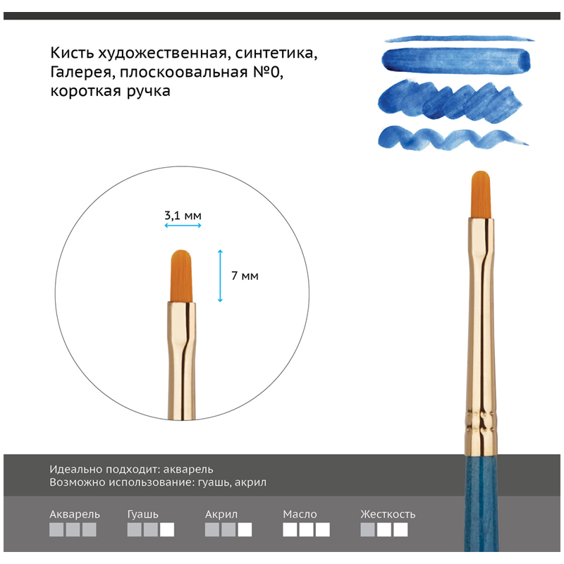 Кисть художественная Гамма Галерея синтетика плоскоовальная короткая ручка №0 (303000) 6шт