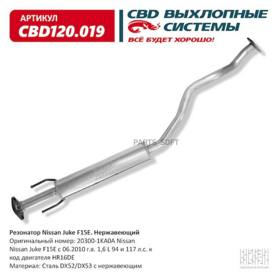 

Резонатор Nissan Juke F15E (10-) 1,6 L 94 и 117 л.с. (HR16DE)
