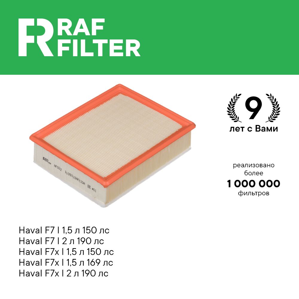 

Фильтр воздушный RAF Filter AF022 Haval F7x F7 1.5 2.0 ОЕМ: 1109110XKZ1DA