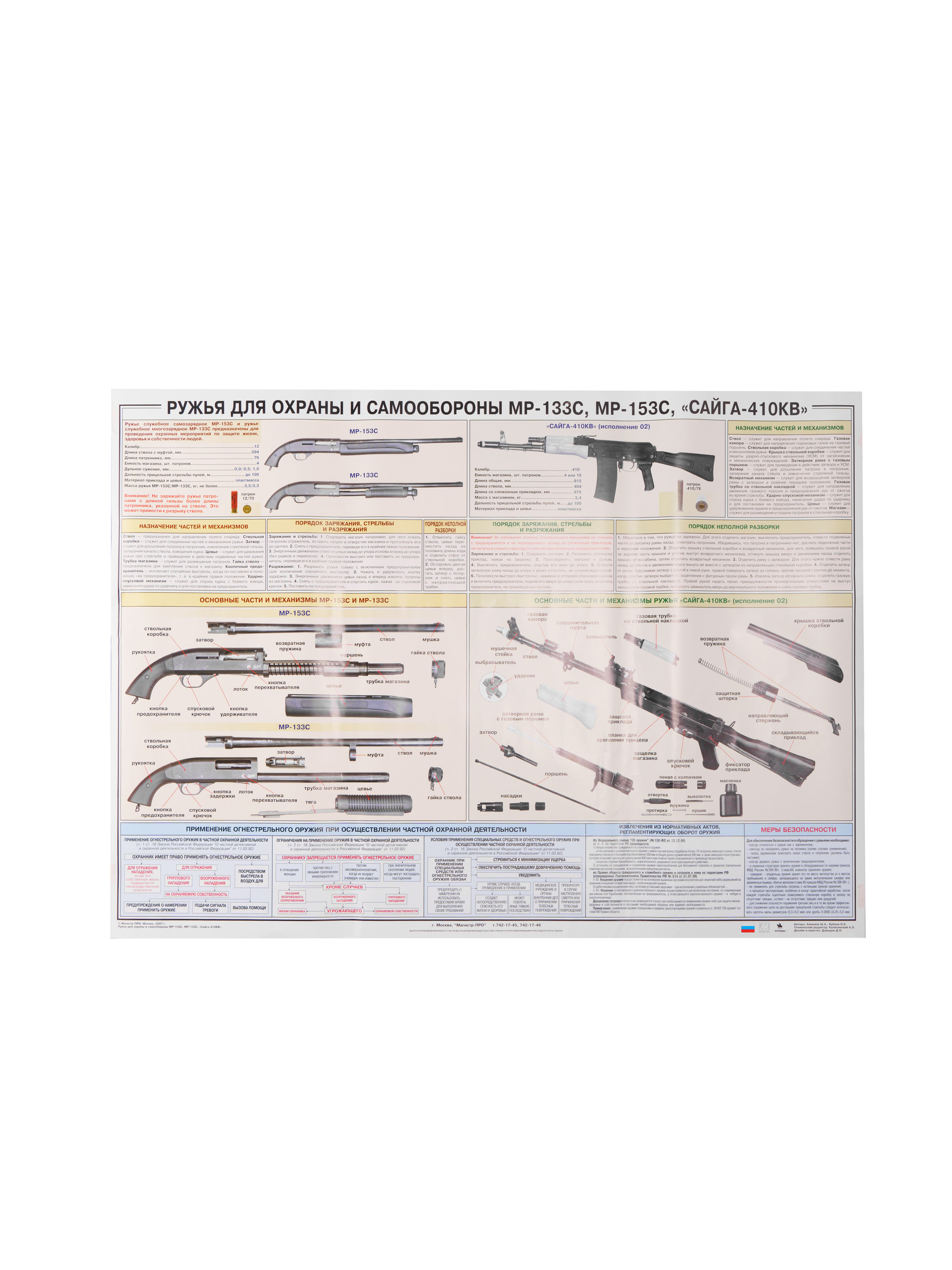 Плакат учебный Белорусский дом печати, ружья для охраны и самообороны, МР 133С МР 153С
