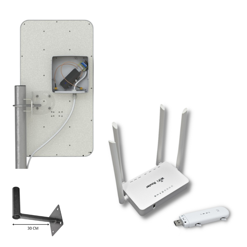 

Комплект интернета WiFi для дачи и дома 3G/4G/LTE – AGATA-2 MIMO 2×2 miniBOX (15-17 dBi)