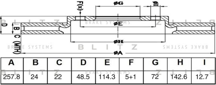 

BLITZ BS0632 Диск тормозной 1шт, BS0632