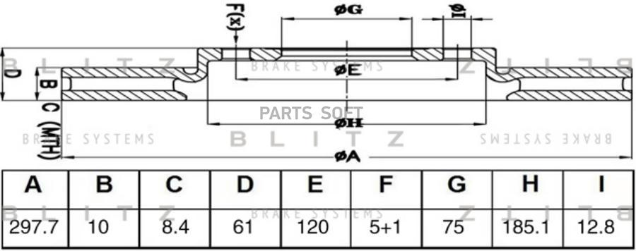 

Диск Тормозной Blitz BS0580, BS0580