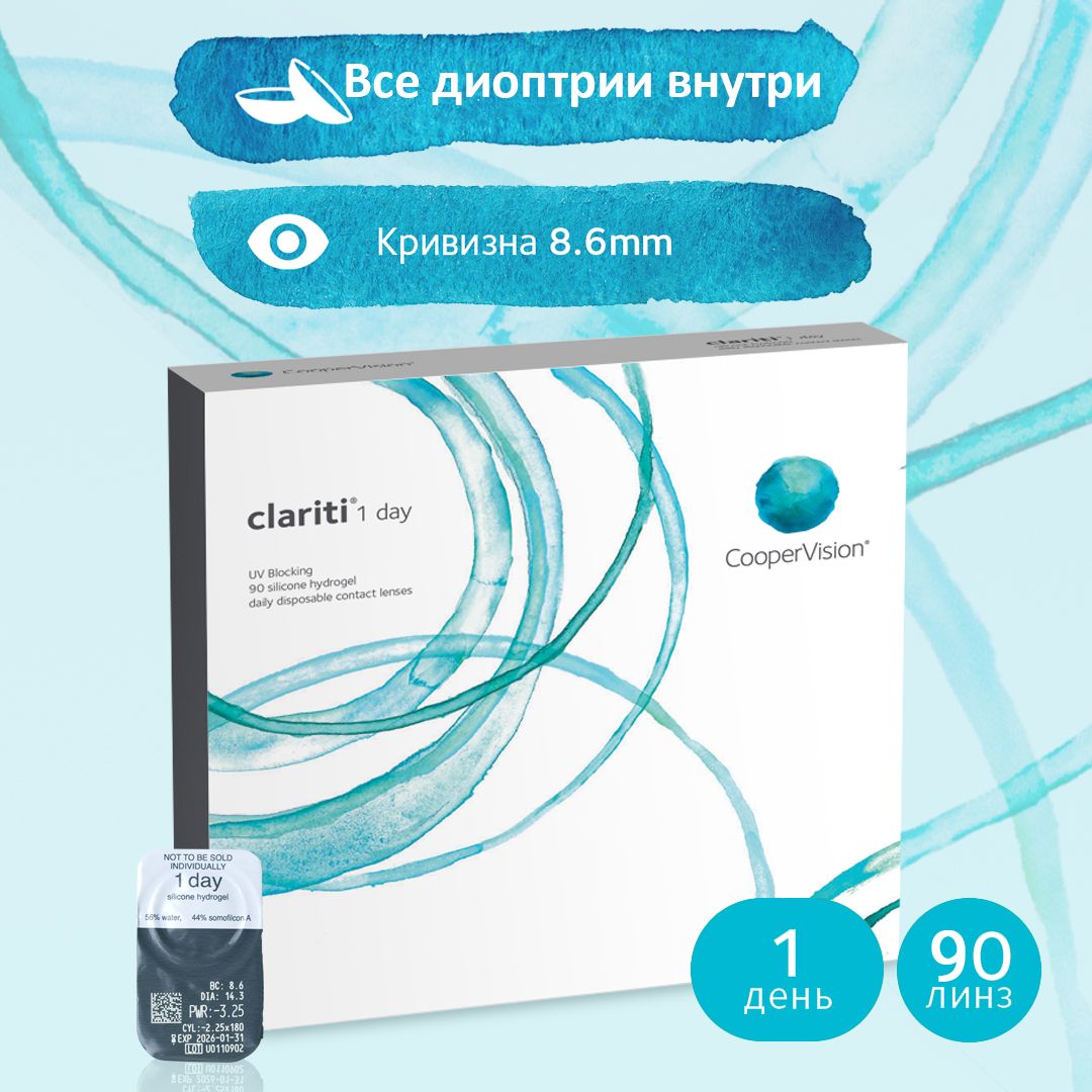 

Контактные линзы CooperVision Clariti 1 Day, 90 линз, R 8,6 D +5,5, Clariti 1 Day