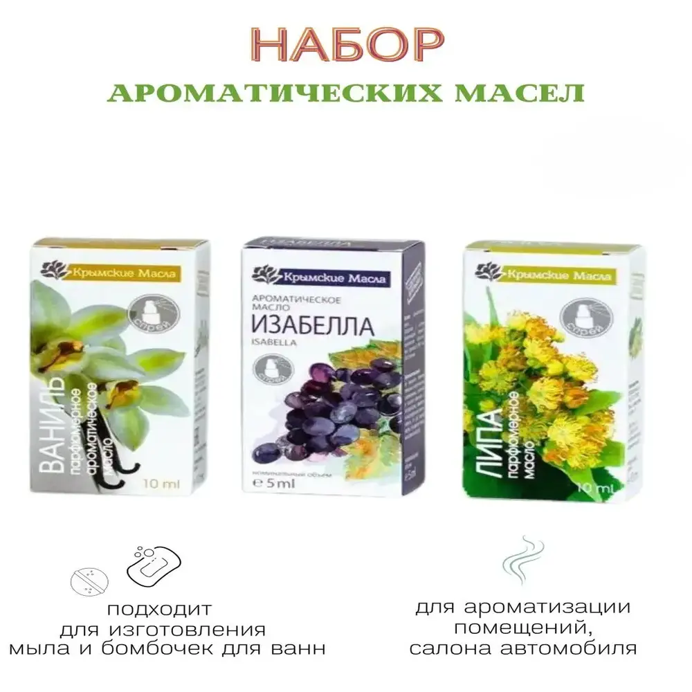 

Набор ароматических масел