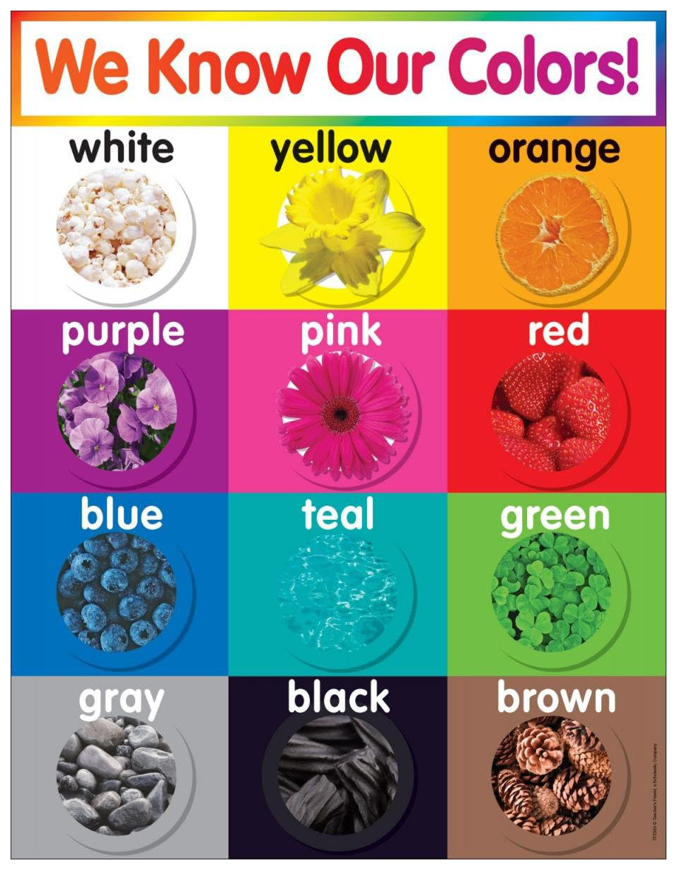 

Colors Chart