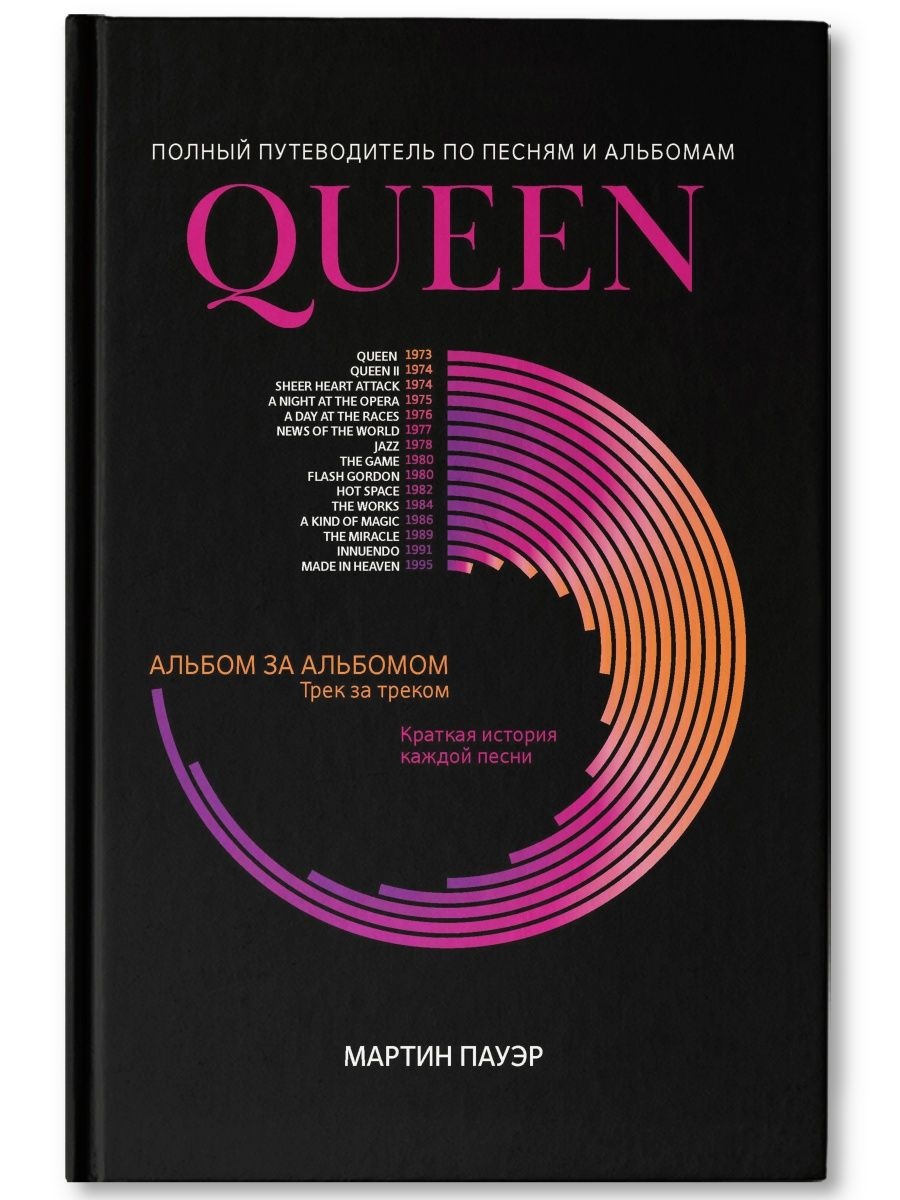 

Queen: полный путеводитель по песням и альбомам Пауэр М.