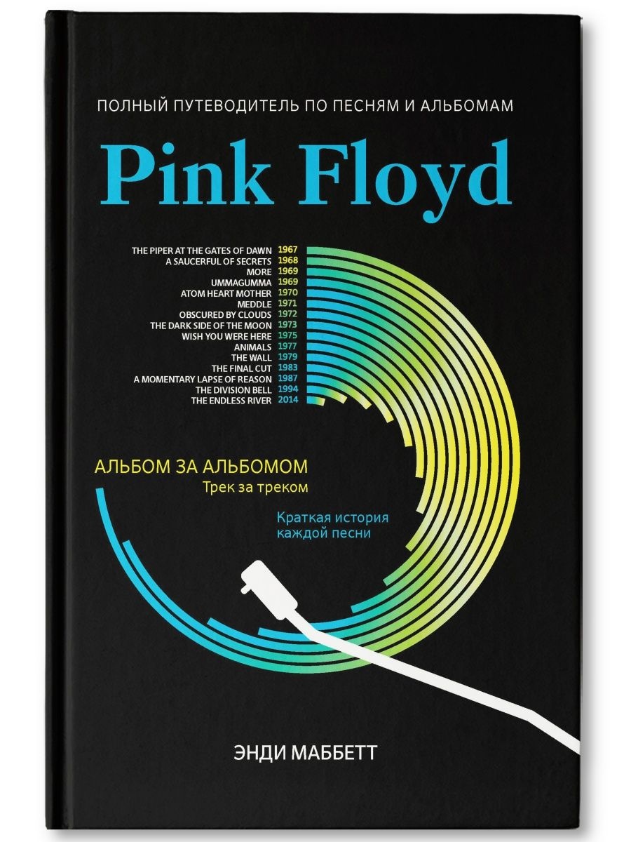

Pink Floyd: полный путеводитель по песням и альбомам Маббет Э.