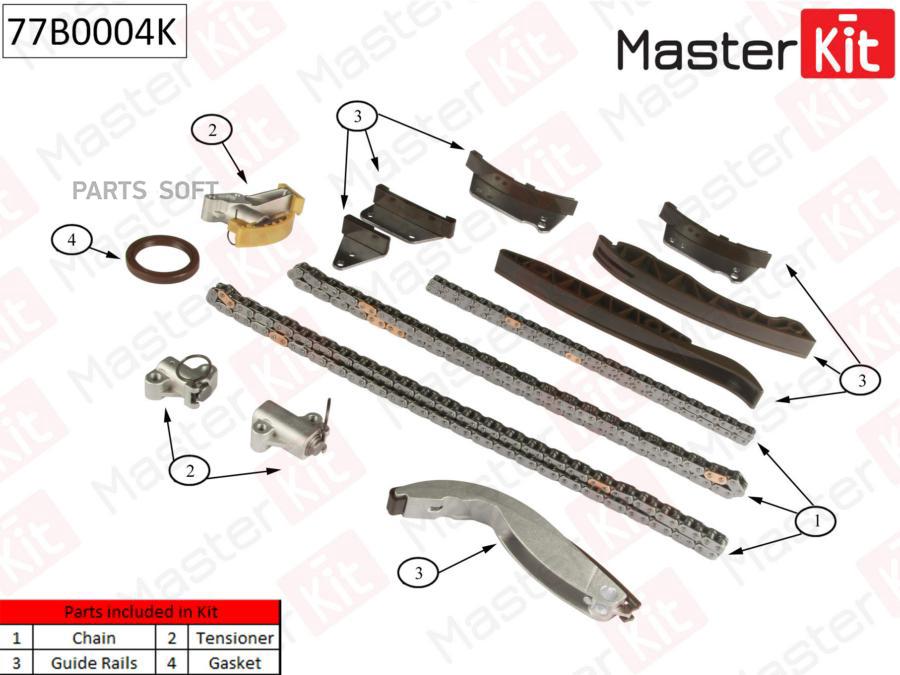 

Комплект цепи ГРМ (без звездочек) MASTERKIT 77b0004k