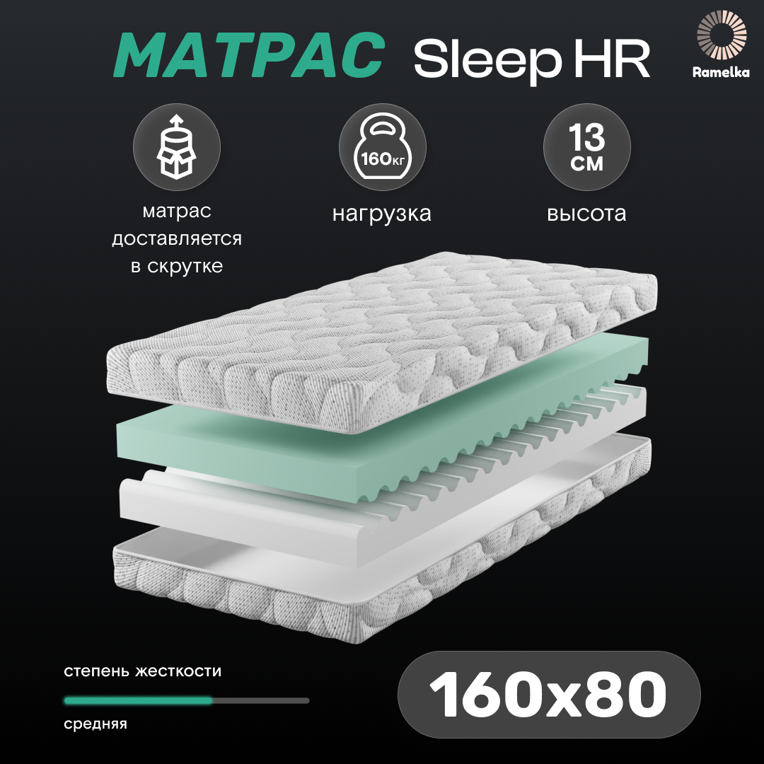 Матрас Ramelka Mattress Sleep HR PRO 160х80х13