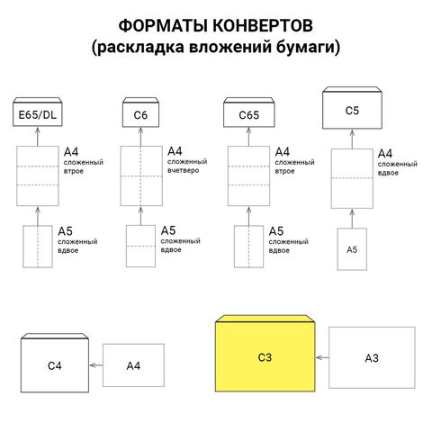 фото Конверты с3 (330х410 мм) крафт, без клея, 90 г/м2, комплект 300 шт., треугольный клапан ряжская печатная фабрика