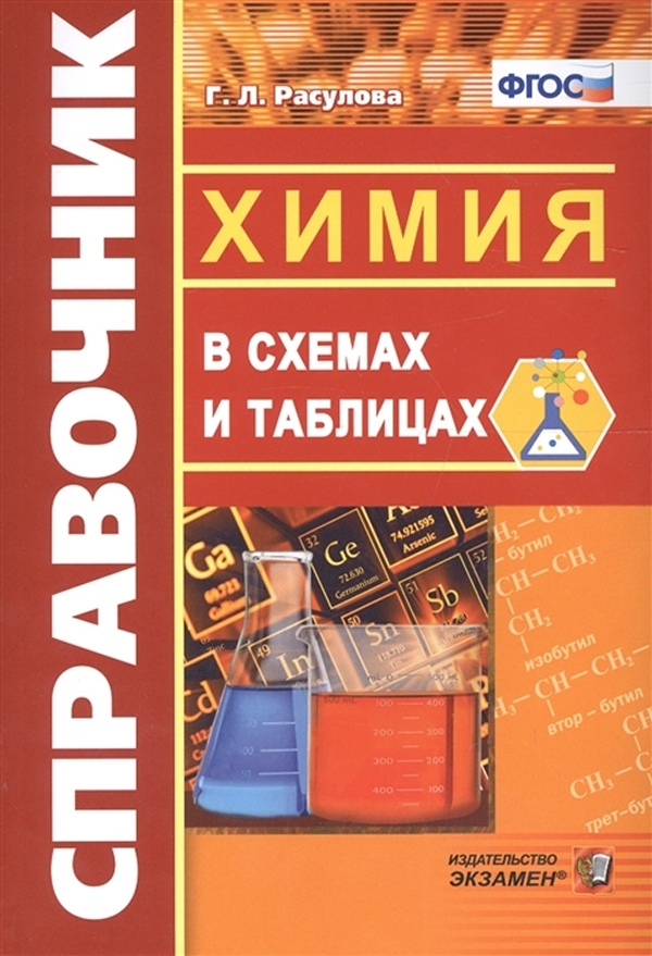 

Книга Расулова. Химия. Справочник в схемах и таблицах