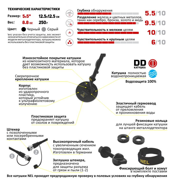 

Катушка NEL Sharp для Fisher F70/F75 NELSP074 NEL, Черный